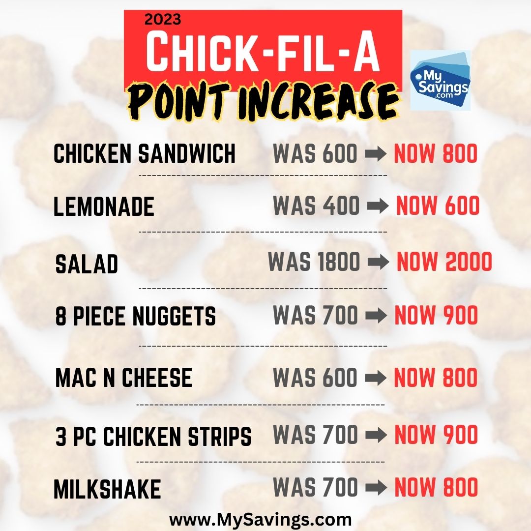Your ChickFilA Points are Now Worth LESS See the BIG Changes
